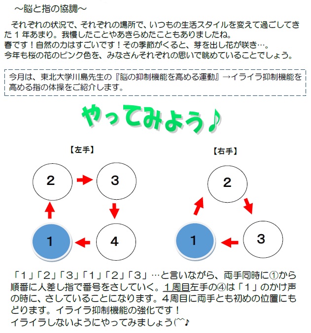 おたより㉕2021.4